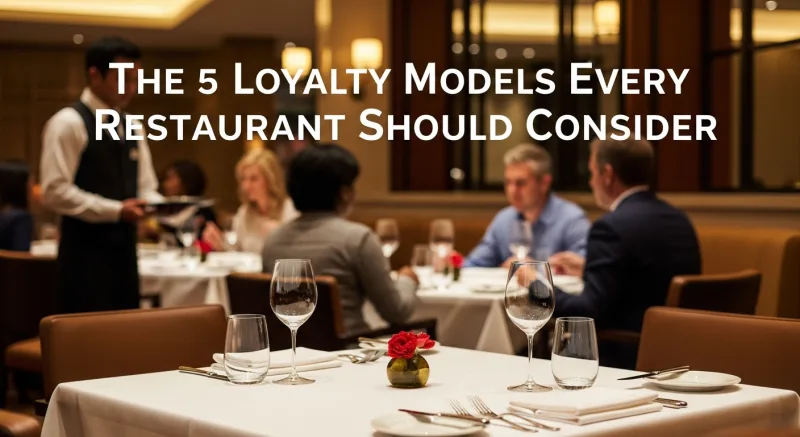 The 2026 Restaurant Loyalty Program Software Guide