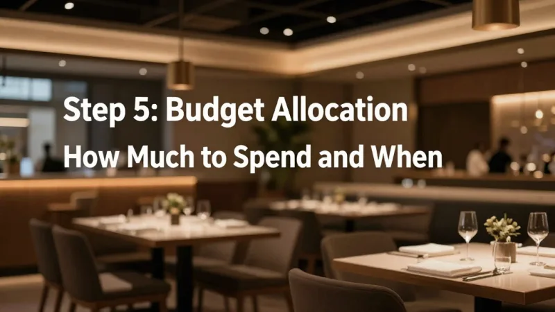 Step 5: Budget Allocation — How Much to Spend and When - Google Ads for Restaurants: How to Get Found When Locals Search Near Me — KwickOS