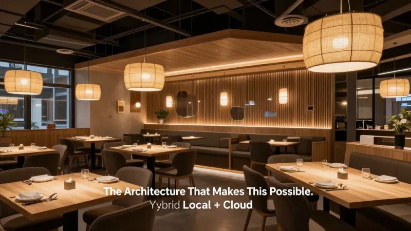 The Architecture That Makes This Possible: Hybrid Local + Cloud - Restaurant Group Management: Centralize Without Losing Local Identity — KwickOS