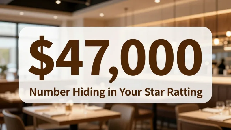 The $47,000 Number Hiding in Your Star Rating - Online Reputation Management for Restaurants: The Complete 2026 Guide — KwickOS