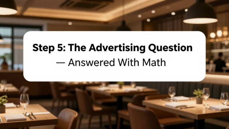 Step 5: The Advertising Question — Answered With Math - Yelp Strategy for Restaurants: Work the Algorithm, Not Against It — KwickOS
