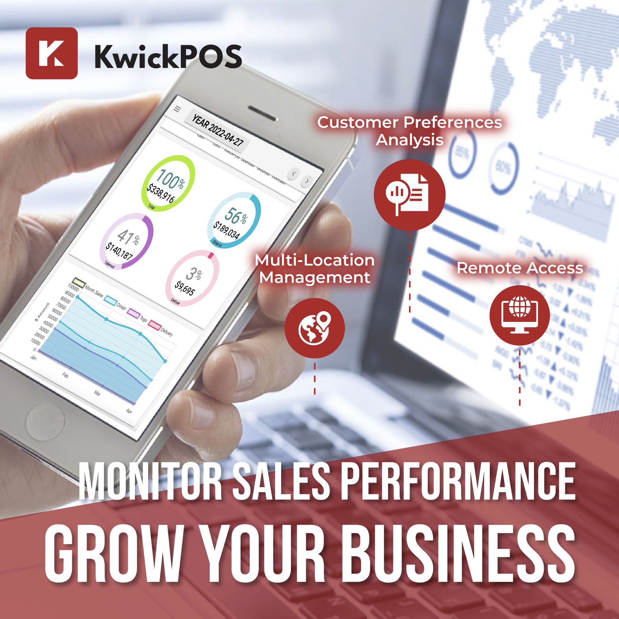 POS processing fees and sales reports